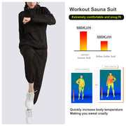 Junlan workout sauna suit  increase body temperature quickly