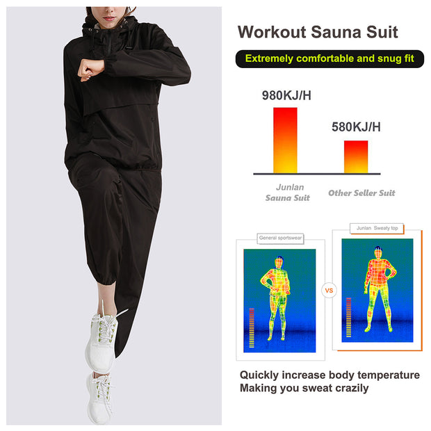 Junlan workout sauna suit  increase body temperature quickly