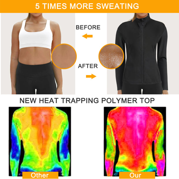 Junlan Women Sweat Heat Zipper Sauna Long Sleeve Effect Compare Picture